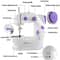 Haitral™ Lavender Flex-Speed Double-Thread Cordless Sewing Machine with Built-In Table